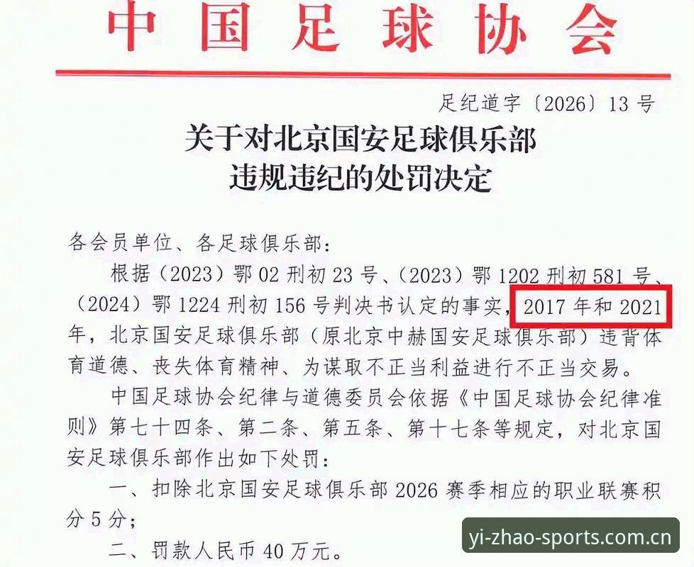 足协第三批禁足名单vs终身禁赛：17人永久除名与48人受罚的对比分析