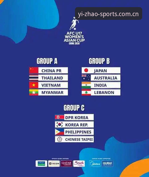 U17世界杯抽签深度评测：中国足球青春风暴在亿兆体育平台全程直击