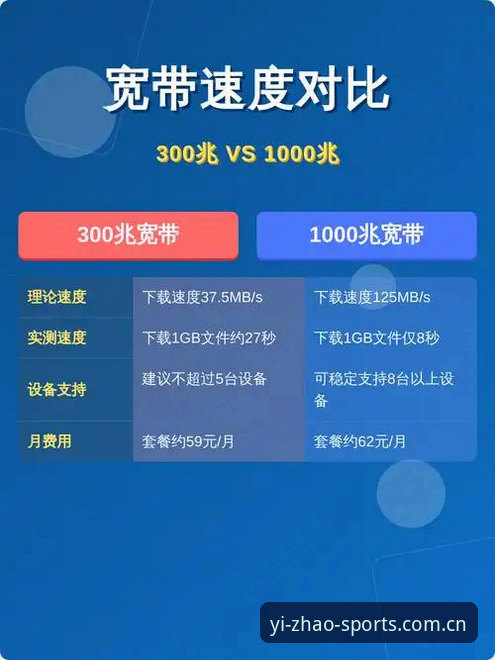 亿兆体育官方网站安装教程：官方版 vs 第三方渠道全面对比，哪个更靠谱？